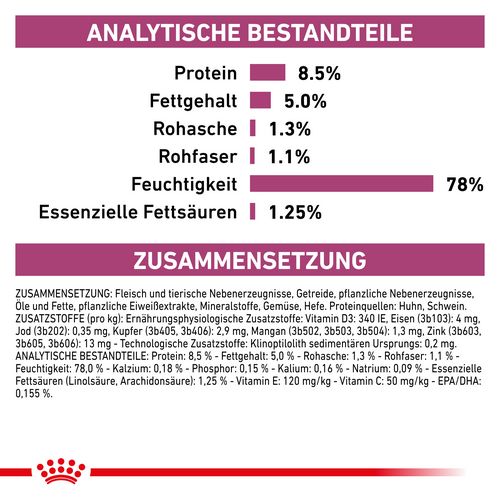 Royal Canin Veterinary EARLY RENAL Nassfutter für Katzen 12 x 85 g