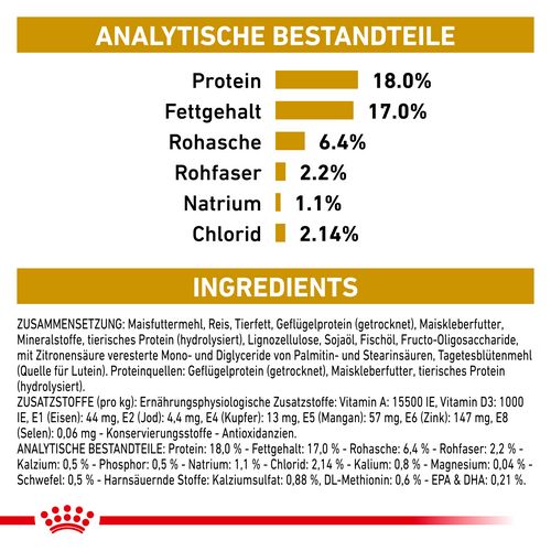 Royal Canin Veterinary URINARY S/O Trockenfutter für Hunde Inhalt