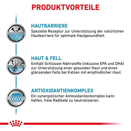 Royal Canin Veterinary SKIN & COAT Nassfutter für Katzen