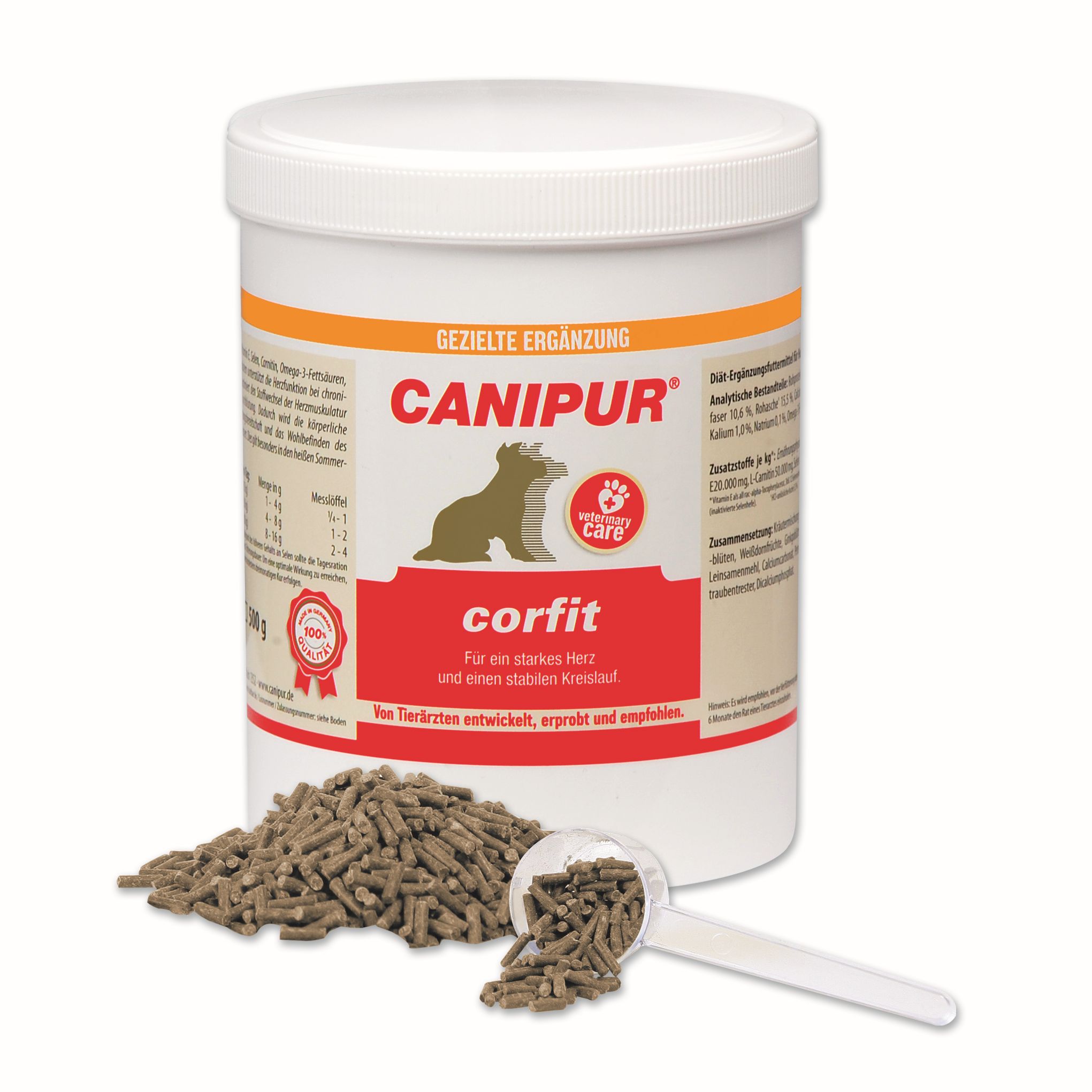 Vetripharm Canipur corfit