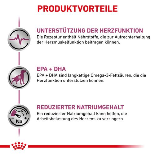 Royal Canin Veterinary CARDIAC Trockenfutter Vorteile