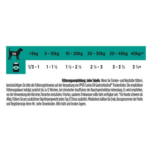 Purina - Veterinary Diets - EN GASTROINTESTINAL Mousse - Hund - 12 x 400 g