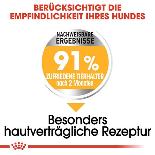 Royal Canin DERMACOMFORT MINI Trockenfutter Vorteil