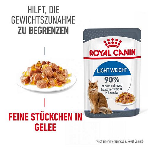 Royal Canin LIGHT WEIGHT in Gelee Nassfutter für zu Übergewicht neigenden Katzen