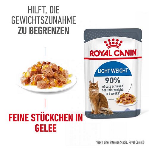 Royal Canin LIGHT WEIGHT in Gelee Nassfutter für zu Übergewicht neigenden Katzen Royal Canin LIGHT WEIGHT in Gelee Nassfutter für zu Übergewicht neigenden Katzen