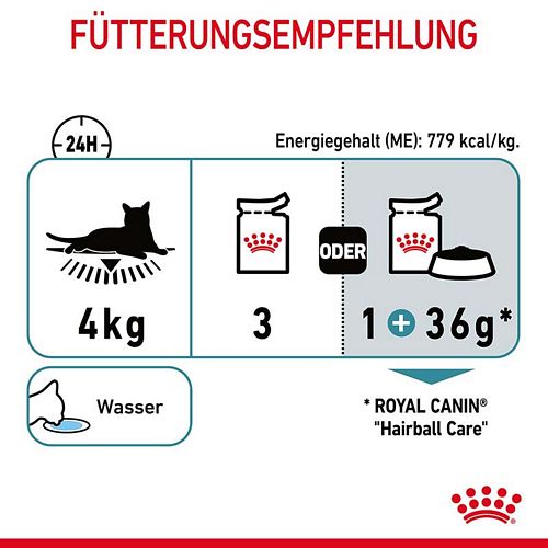 Royal Canin Hairball Care Katzenfutter nass gegen Haarballen