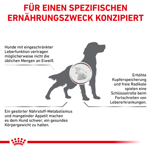 Royal Canin HEPATIC Trockenfutter für Hunde 1,5 kg