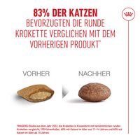 Royal Canin Produkte