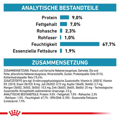 Royal Canin Veterinary SENSITIVITY CONTROL ENTE MIT REIS Nassfutter für Hunde