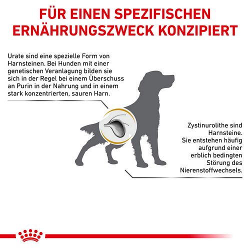 Royal Canin Veterinary URINARY U/C Trockenfutter für Hunde 14 kg