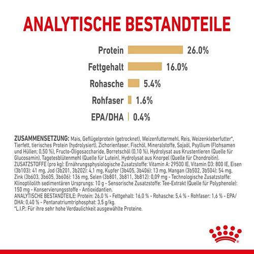 Royal Canin POMERANIAN Adult 1,5 kg - Trockenfutter