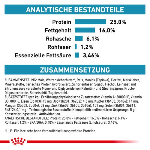 Royal Canin Veterinary SKIN CARE SMALL DOGS Trockenfutter Inhalte