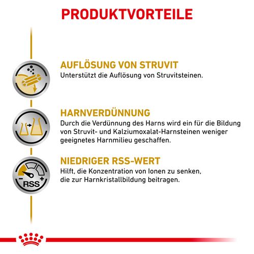 Royal Canin Veterinary URINARY S/O Feine Stückchen in Soße Nassfutter für Hunde 12 x 100 g