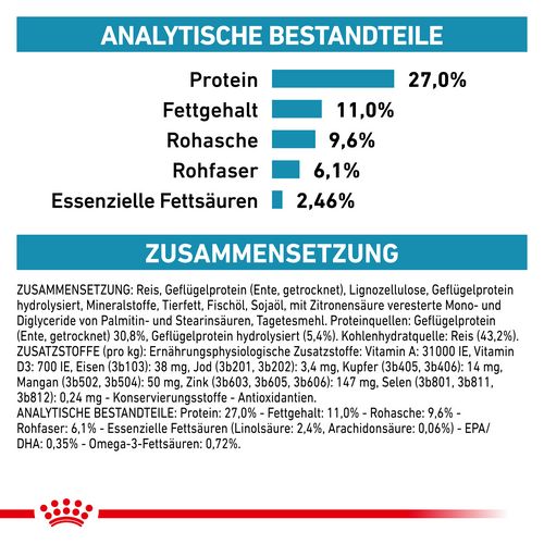 Royal Canin Veterinary SENSITIVITY CONTROL Trockenfutter für Katzen 1,5 kg