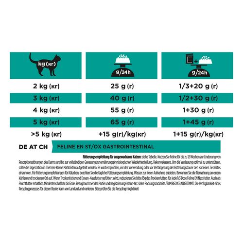Purina Pro Plan Veterinary Diets EN GASTROINTESTINAL - Trockenfutter KATZE - 1 x 400 g