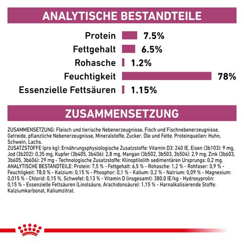 Royal Canin Veterinary RENAL Mousse Nassfutter für Katzen 12 x 85 g