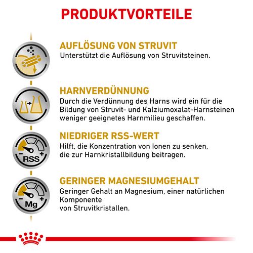 Royal Canin Veterinary URINARY S/O Trockenfutter für Katzen 7 kg