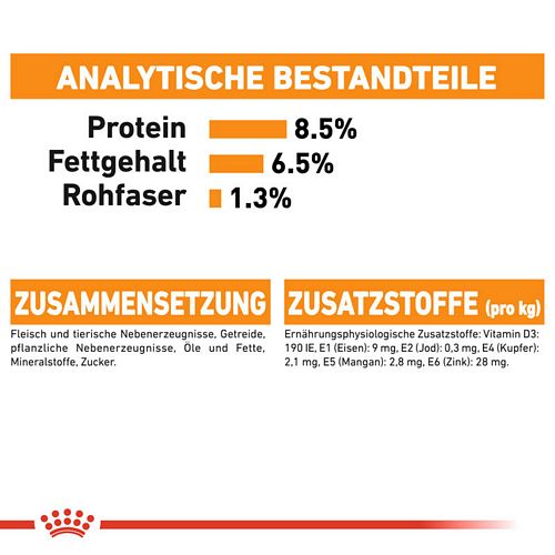 Royal Canin COAT CARE Nassfutter Inhalte