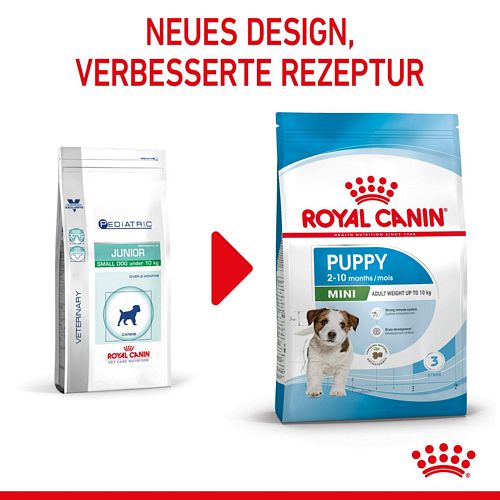 Royal Canin MINI Puppy Trockenfutter für Welpen kleiner Hunderassen 2 kg