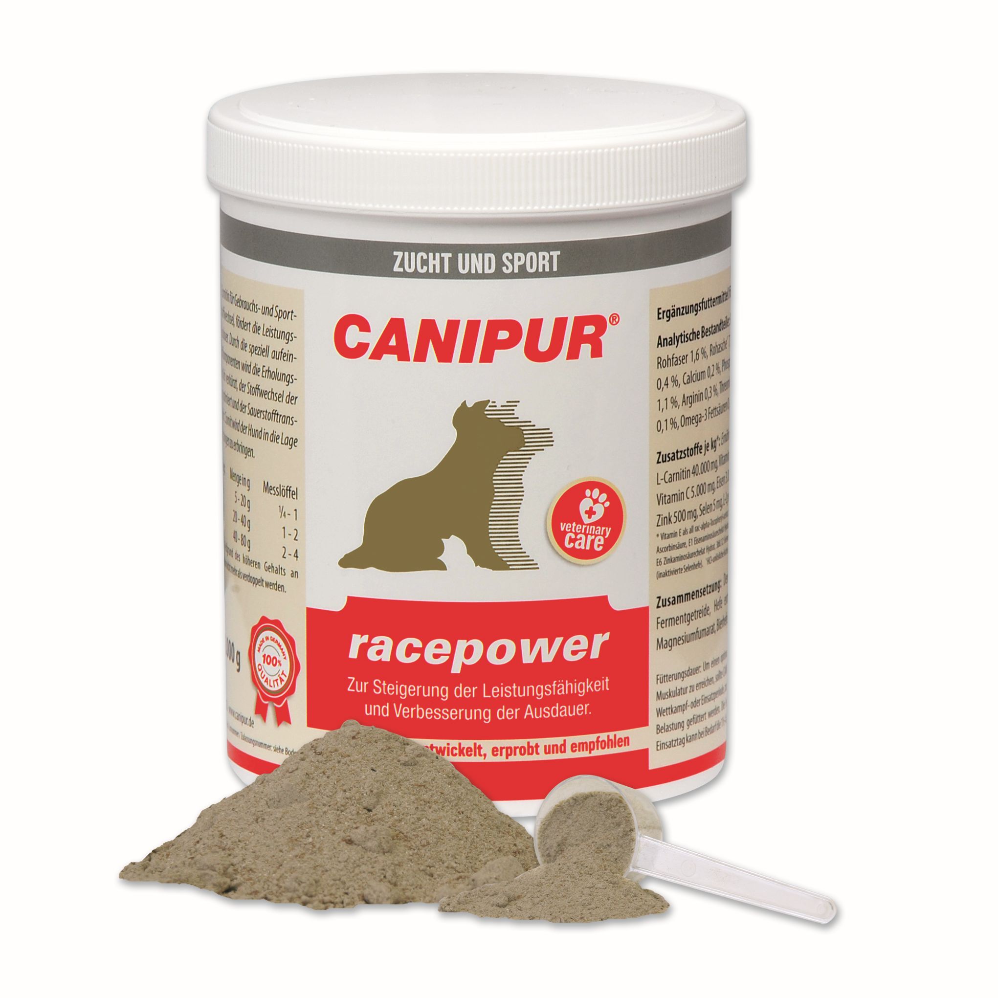 Vetripharm Canipur racepower