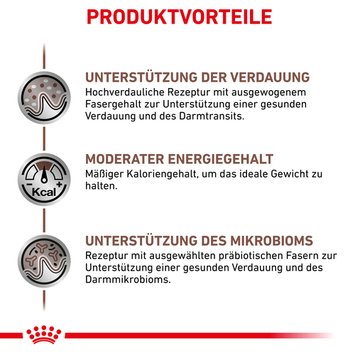 Royal Canin GASTROINTESTINAL MODERATE CALORIE Trockenfutter Vorteile