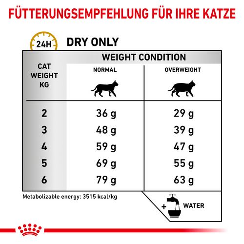 Royal Canin Veterinary URINARY S/O MODERATE CALORIE Trockenfutter für Katzen 7 kg