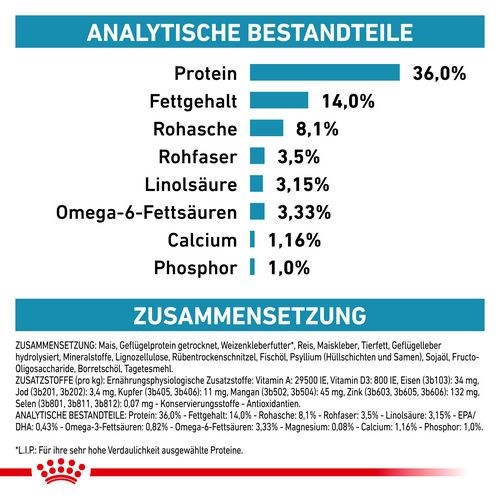 Royal Canin Veterinary SKIN & COAT  Trockenfutter für Katzen 1,5 kg