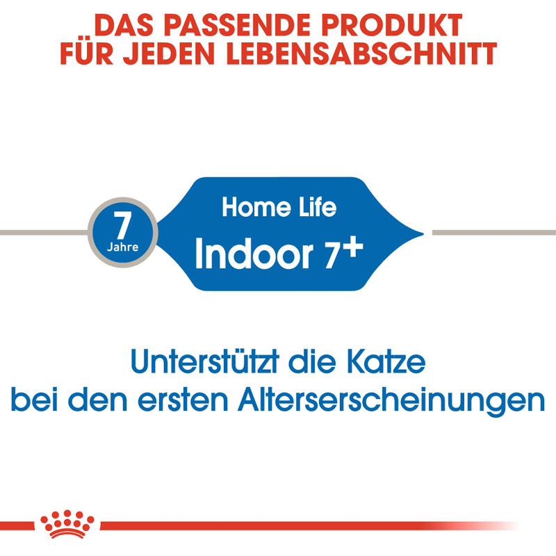 Royal Canin INDOOR 7+ Trockenfutter für ältere Wohnungskatzen