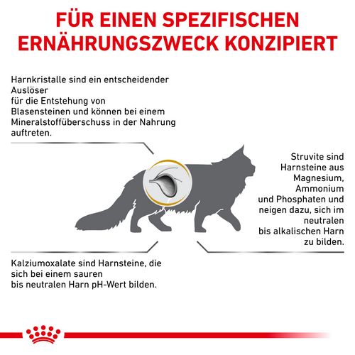 Royal Canin Veterinary URINARY S/O Trockenfutter Zweck