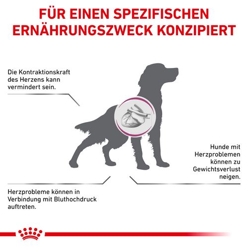 Royal Canin Veterinary CARDIAC Trockenfutter für Hunde 2 kg