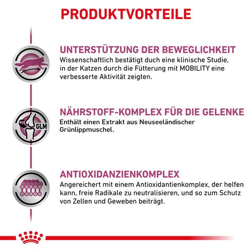 Royal Canin Veterinary MOBILITY Trockenfutter für Katzen 400 g