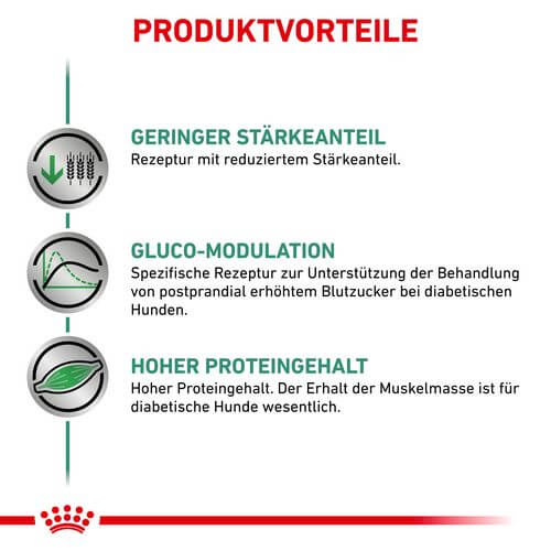 Royal Canin Veterinary DIABETIC SPECIAL LOW CARBOHYDRATE Mousse Nassfutter für Hunde Vorteile