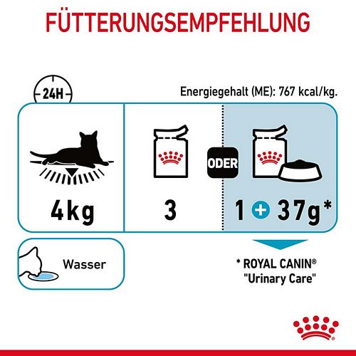 Royal Canin Urinary Care in Soße