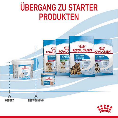 Royal Canin Babydog Milk Canine Instant-Pulver 2kg