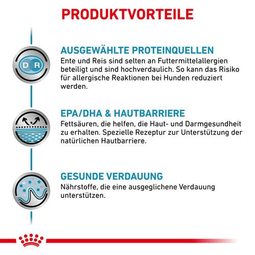 Royal Canin Veterinary SENSITIVITY CONTROL ENTE MIT REIS Nassfutter für Hunde