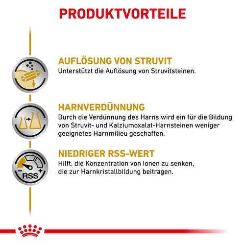 Royal Canin Veterinary URINARY S/O Mousse Nassfutter Vorteile