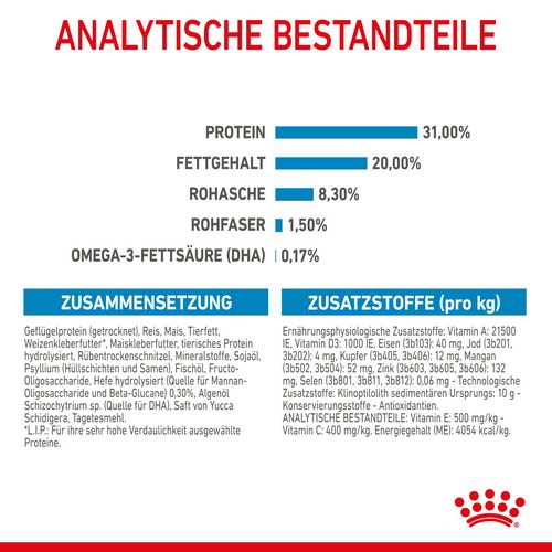 Royal Canin X-SMALL Puppy Trockenfutter für Welpen sehr kleiner Hunderassen 3 kg