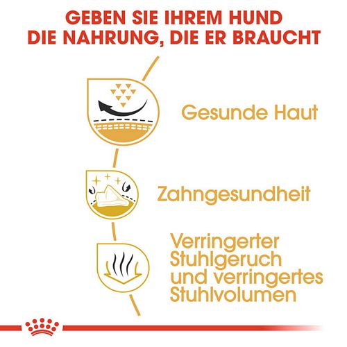 Royal Canin Shih Tzu Adult Hundefutter trocken Vorteile