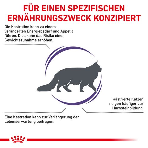 Royal Canin Expert NEUTERED SATIETY BALANCE Trockenfutter Zweck