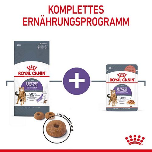 Royal Canin Appetite Control Sterilised Trockenfutter für Katzen