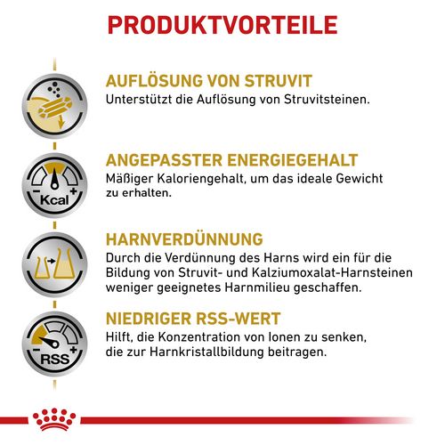 Royal Canin Veterinary URINARY S/O MODERATE CALORIE Trockenfutter Vorteile