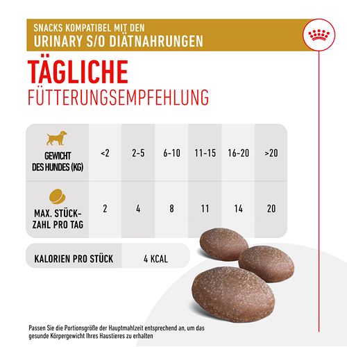 Royal Canin - URINARY S/O - Treats - 1 x 230 g