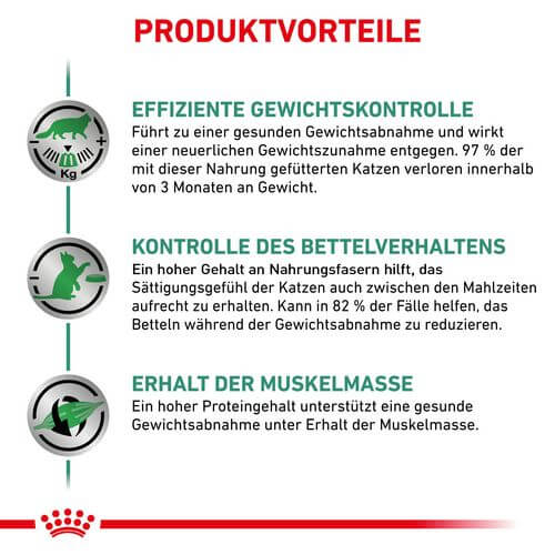 Royal Canin Veterinary SATIETY WEIGHT MANAGEMENT Trockenfutter Vorteile