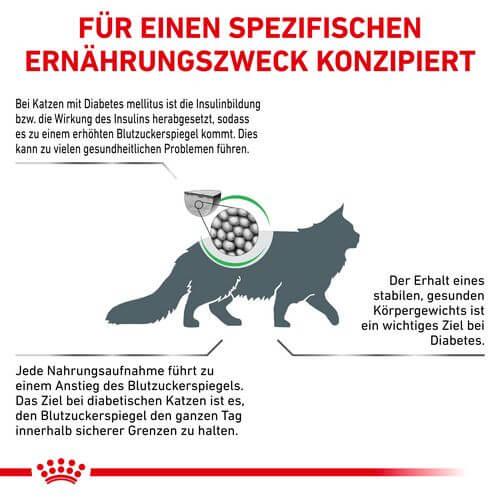 Royal Canin Veterinary DIABETIC Trockenfutter für Katzen 3,5 kg