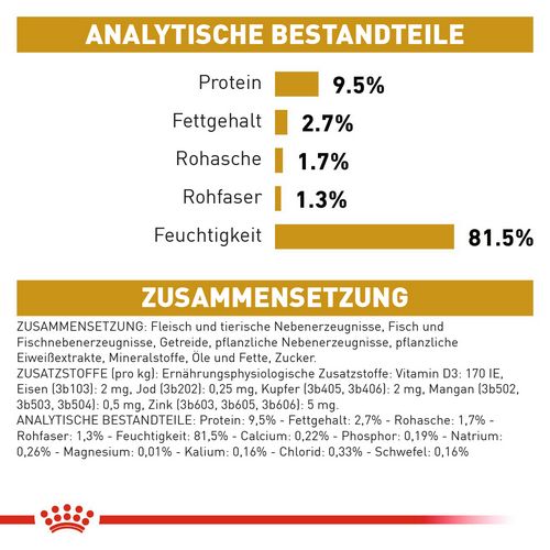 Royal Canin Veterinary URINARY S/O MODERATE CALORIE Nassfutter für Katzen 12 x 85 g