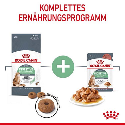 Royal Canin Digestive Care Trockenfutter für Katzen mit empfindlicher Verdauung