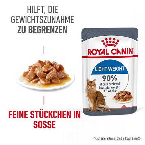 Royal Canin LIGHT WEIGHT in Soße Nassfutter für Katzen