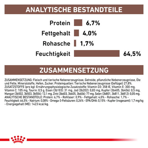 Royal Canin HEPATIC Nassfutter für Hunde 12 x 420g