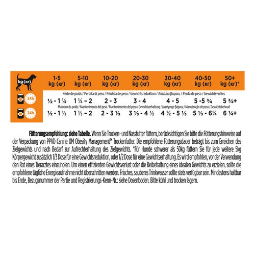 Purina - Veterinary Diets - OM OBESITY MANAGEMENT Mousse - Hund Fütterung