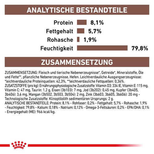 Royal Canin GASTROINTESTINAL Nassfutter für Katzen